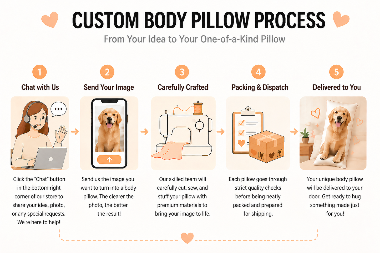 Custom Pillowcase - Personalize Your Comfort